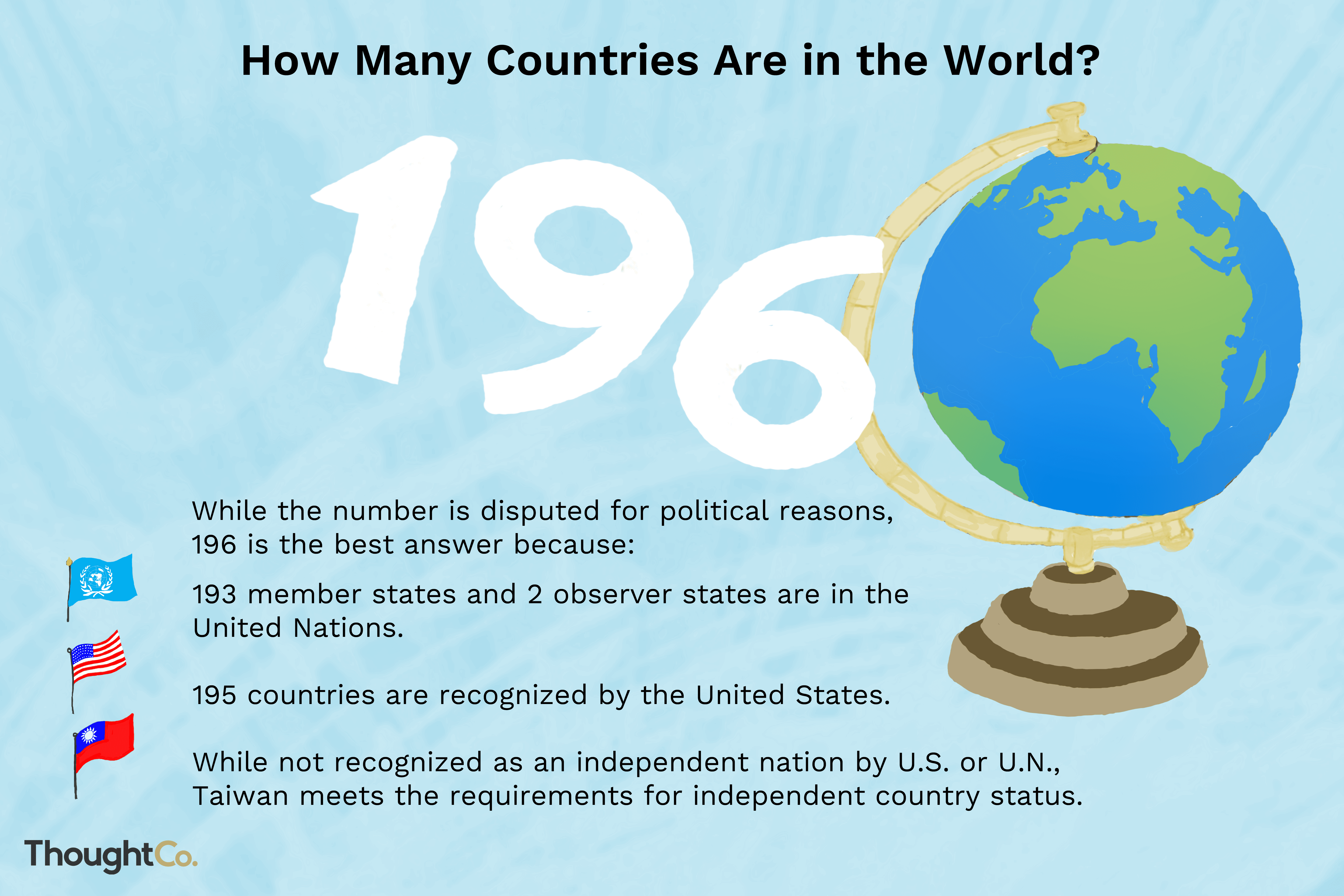 How many adventists are there in the uk?